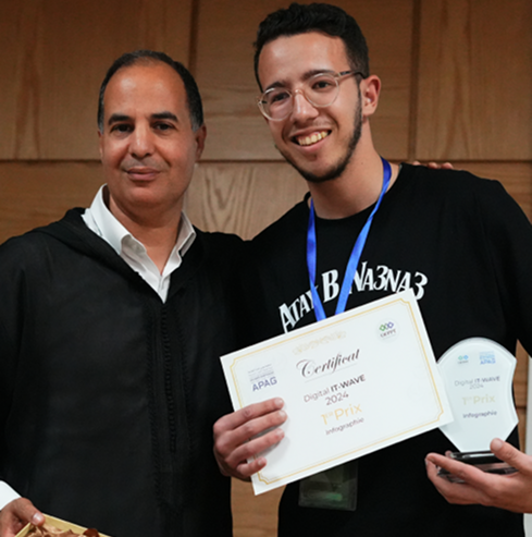 Receiving first place at the regional infographics competition